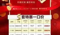 运城房产最新爆爆料,揭秘爆点与趋势